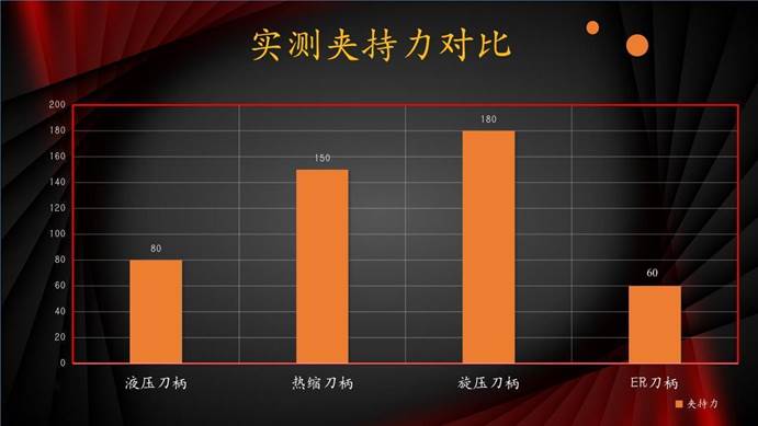 力固精工简介0010